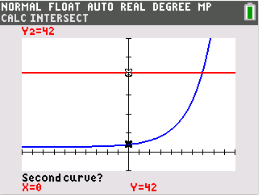 Second Curve