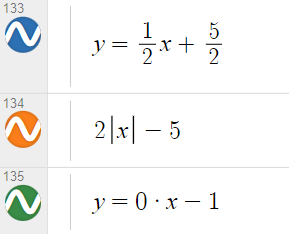 Key: f(x)=1/2x+5/2 in blue, g(x)=2|x|-5 in orange, h(x)=-1 in green