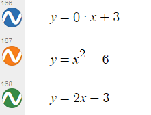 Key: Graphs of f(x)=3 in blue, g(x)=x^2-6 in orange, h(x)=2x-3