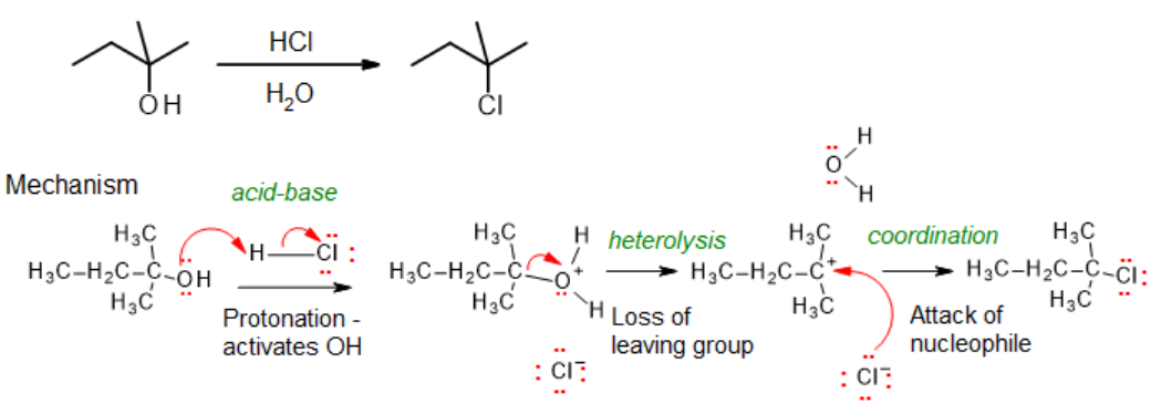 Reaction of 2-methylbutan-2-ol with HCl to produce 2-chloro-2-methylbutane via acid-base, heterolysis then coordination.