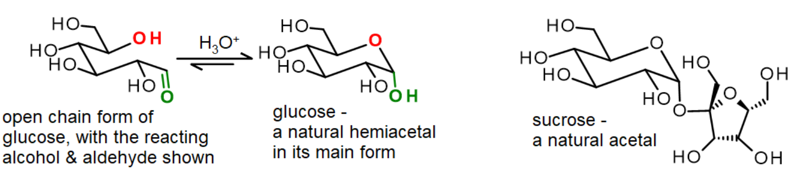 Examples of a stable natural cyclic acetal (sucrose) and hemiacetal (glucose)