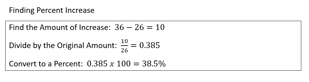 Finding Percent Increase and Percent Decrease | Quantitative Reasoning ...