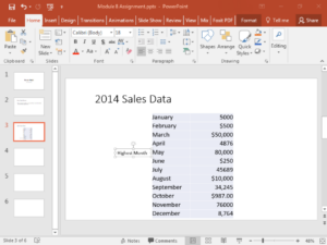 A Microsoft Powerpoint deck is open with 6 slides created. A new text box has been opened on slide 3 with the text saying "Highest Month". 