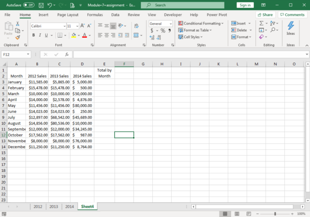 A Microsoft Excel sheet is open with content in cells A1 through D14. Column A is representing months while columns B through D represent sales for 2012 through 2014, respectively. The auto fit column width has been applied. 